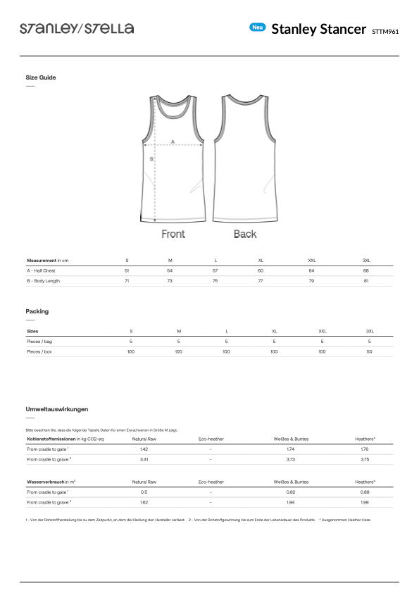 Bitcoin Digital Currency Tanktop